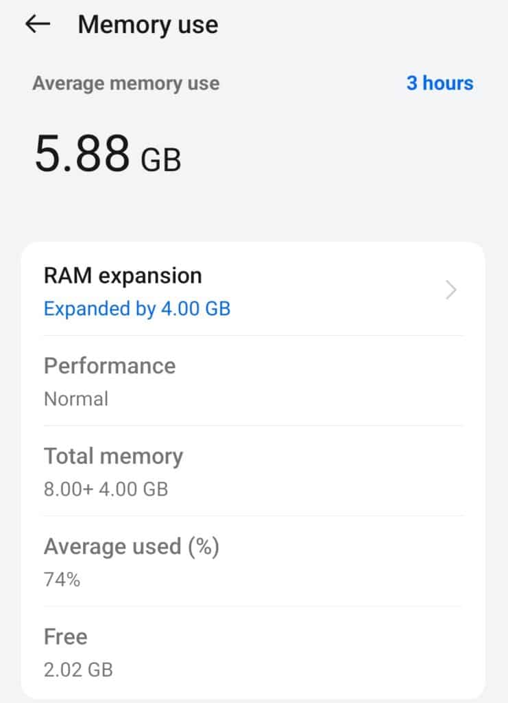 check RAM usage in Android